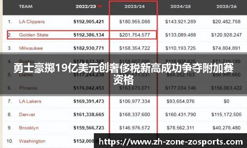 中欧体育