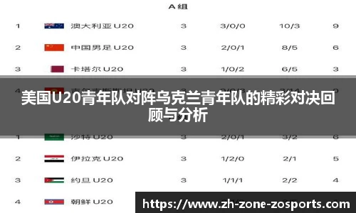 美国U20青年队对阵乌克兰青年队的精彩对决回顾与分析