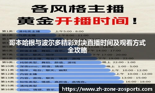 哥本哈根与波尔多精彩对决直播时间及观看方式全攻略